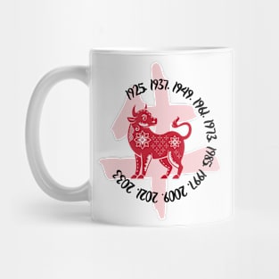 Chinese year of the ox Mug